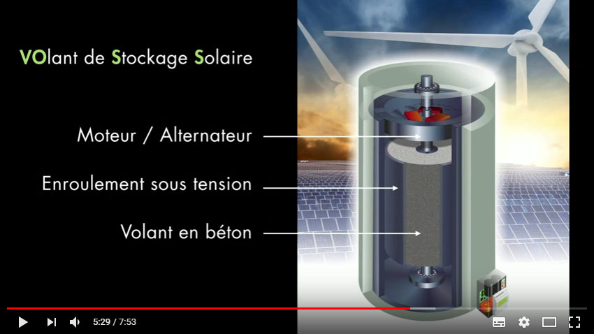 Lire la suite à propos de l’article Le béton au secours des énergies renouvelables