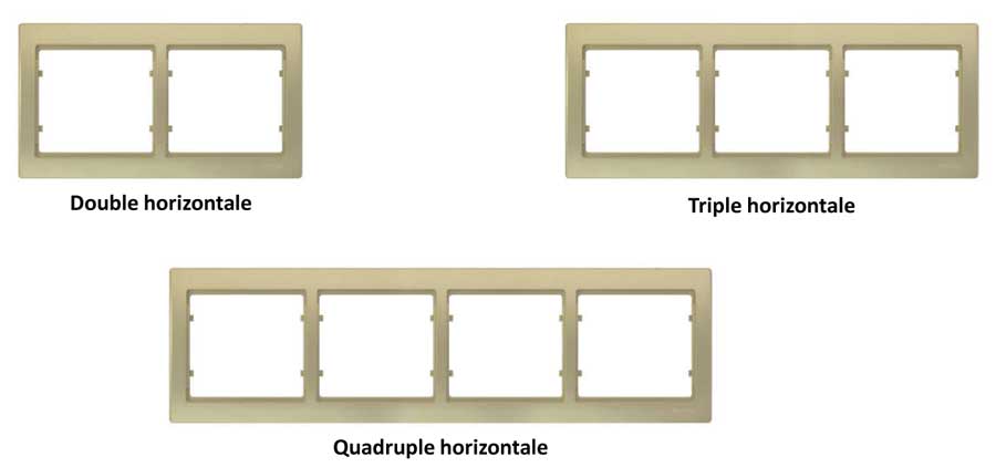 Modularité plaques appareillage ingelec