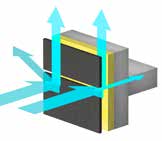 Equitone eternit facade ventilee