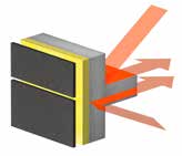 Equitone eternit facade ventilee