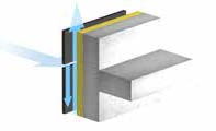 Equitone eternit facade ventilee