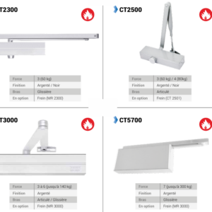 Accessoires coupe feu