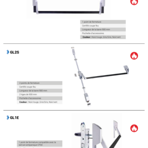 Accessoires coupe feu