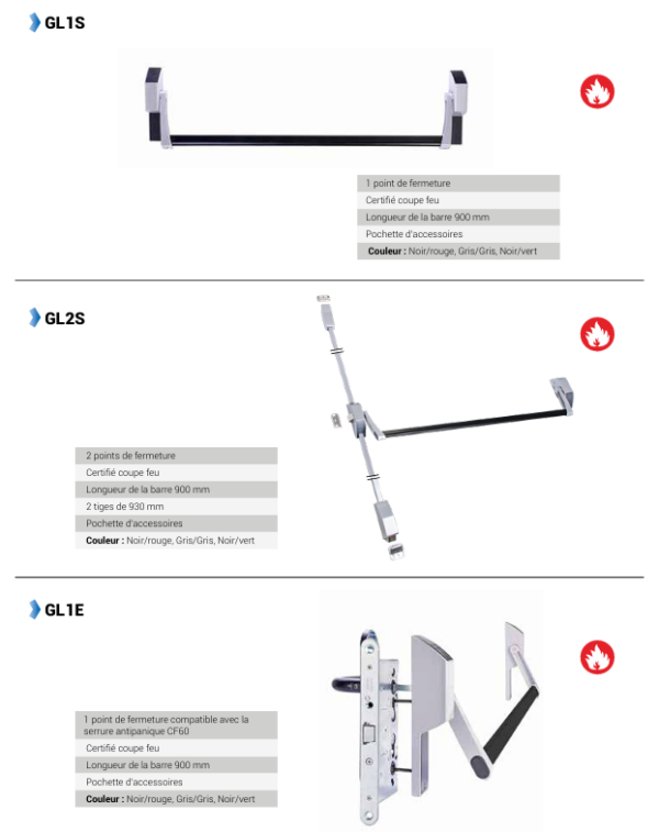 Accessoires coupe feu – Image 2