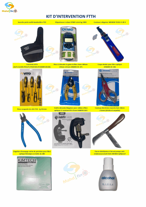 KIT D'INTERVENTION FTTH